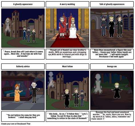 hamlet summary act 1|hamlet act 1 scene summary and analysis.